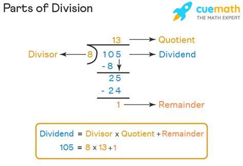 result of division is called|division in math terms.